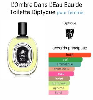 COD】 L0uis Vuitt0n LV Ombre Nomade EDP DECANT