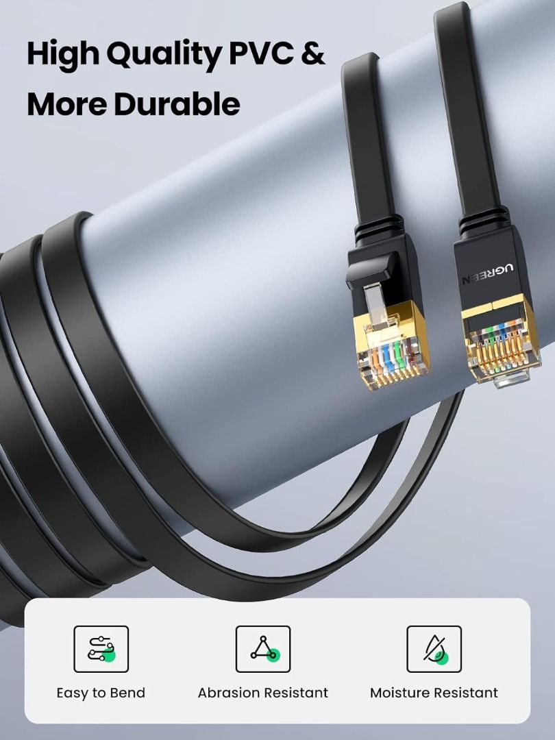 [READY STOCK] 15meter Ethernet Cable Cat 7 Network Cables 32AWG High ...