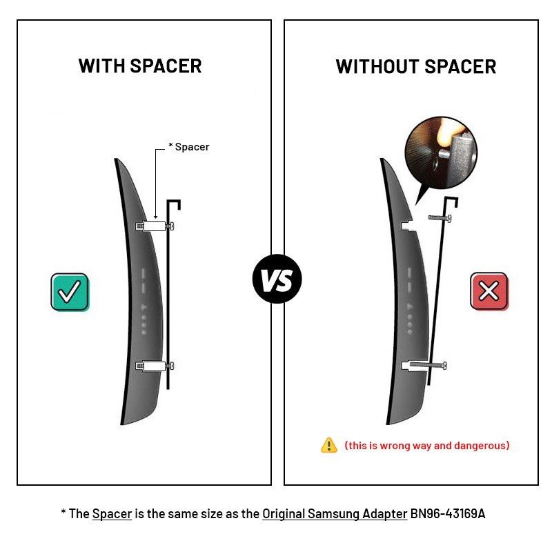 Samsung Curved TV Bracket Wall Mount M8 Screw Using Spacer Alternative