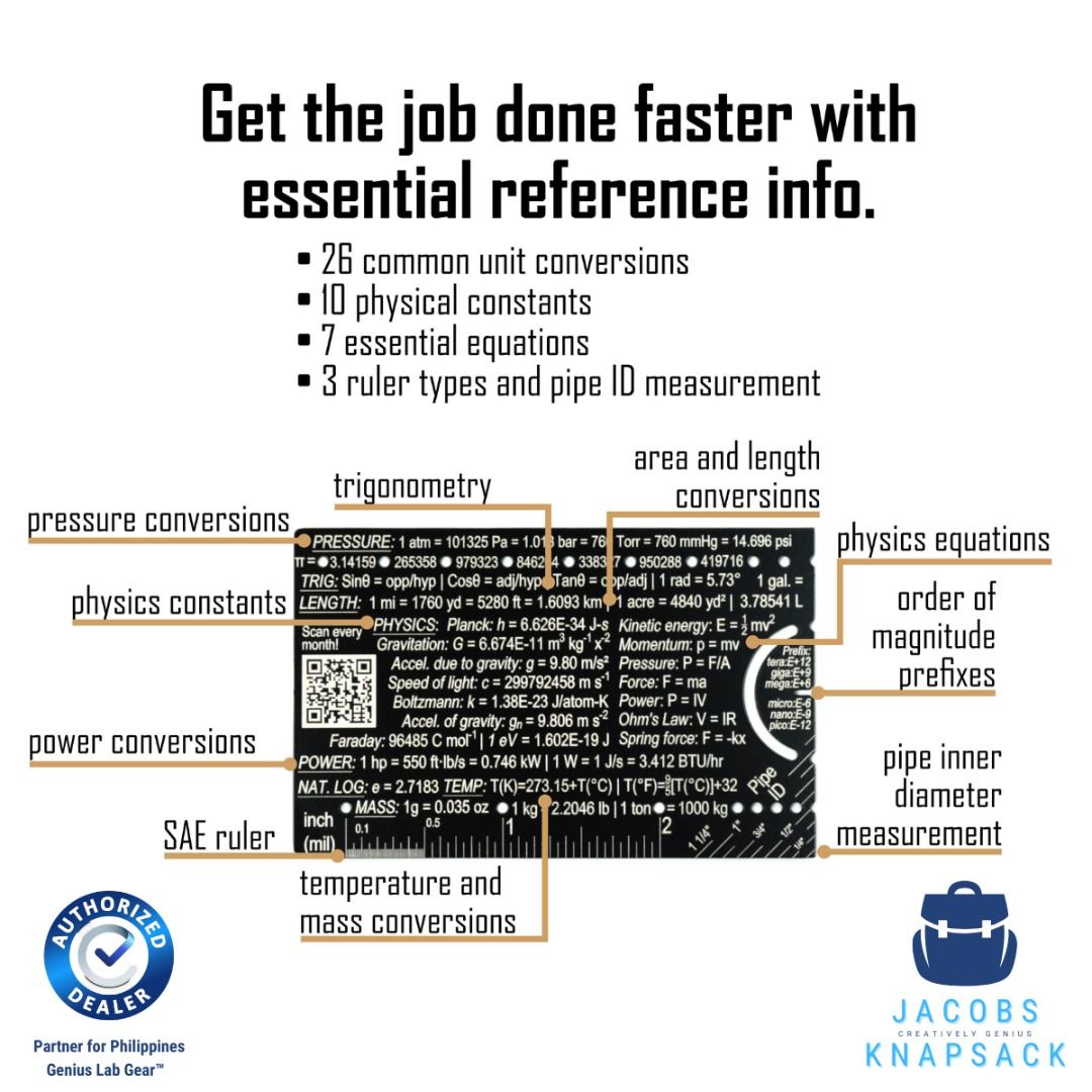 The Pocket Engineer Gift Wallet Engineering Ruler Scale and Unit ...