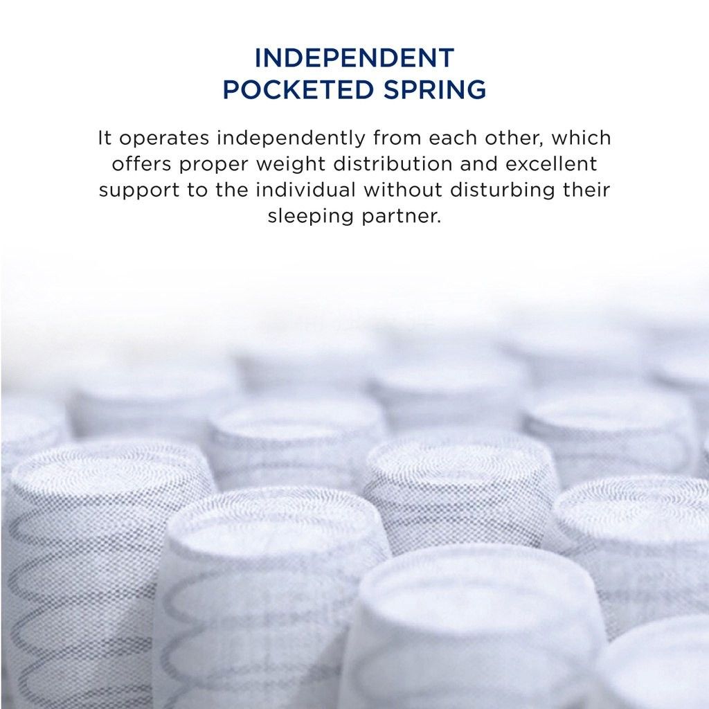 Mlily The Dream Mattress, Furniture & Home Living, Furniture, Bed