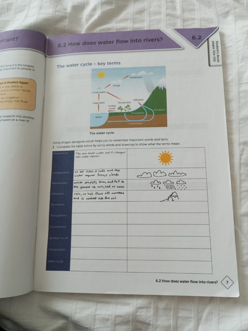 Progress in Geography KEY STAGE 3 UNITS 610 DAVID GARDNER HODDER