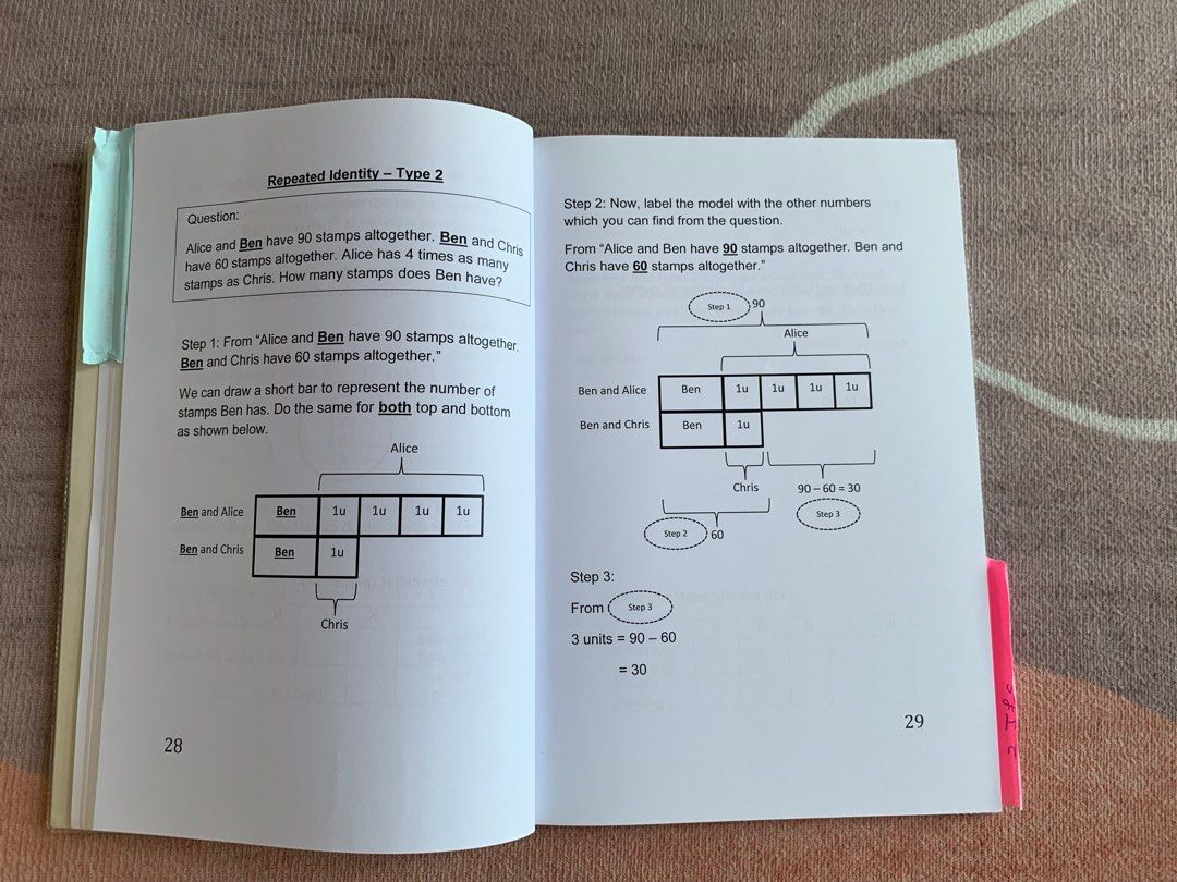 PSLE Singapore Model Method / P5 & P6 Maths Problems Sums / , Hobbies ...