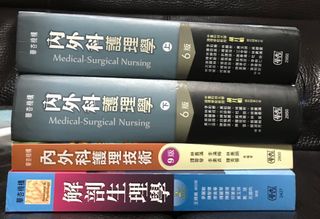 （分類：）位於 。 由 yoshi_yoshi_ 提交（商品編號 1262444868，圖片 1）。簡介： 。