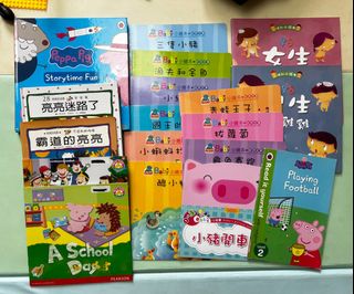 （分類：）位於 。 由 hellomman 提交（商品編號 1262357449，圖片 1）。簡介： 。