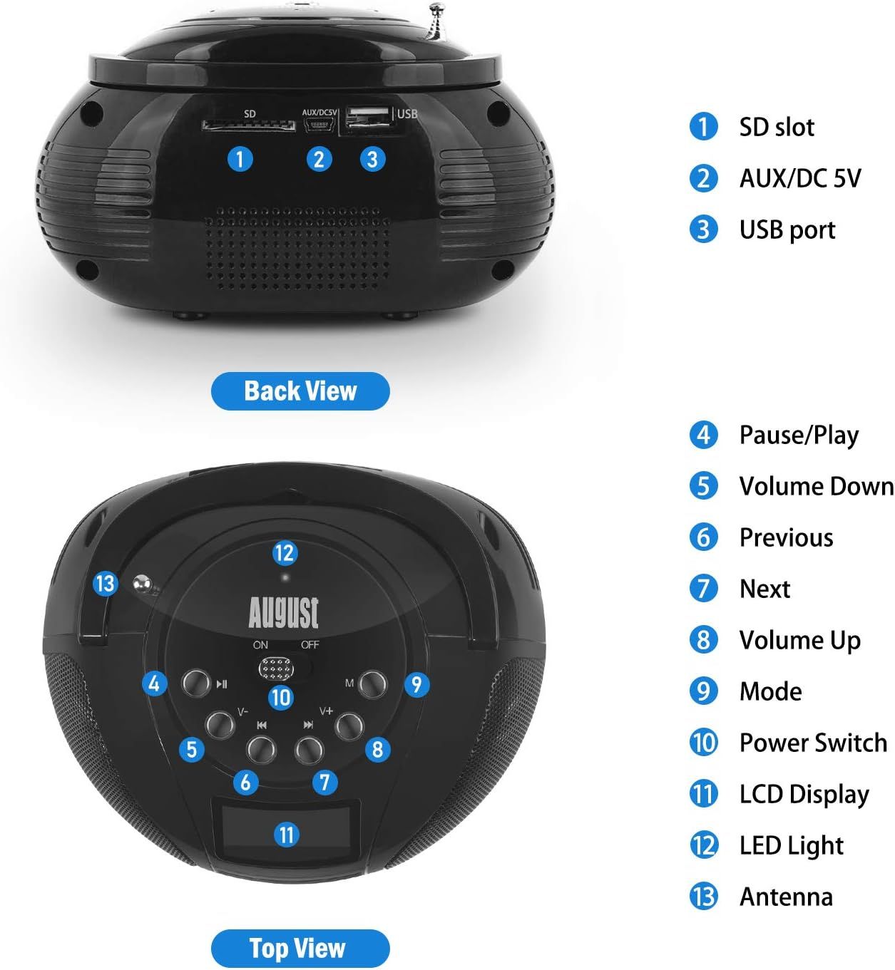 August SE20 Portable Alarm Clock Radio with Bluetooth Speaker Mini MP3 Stereo System with Card Reader USB and AUX in 2x3W Stereo