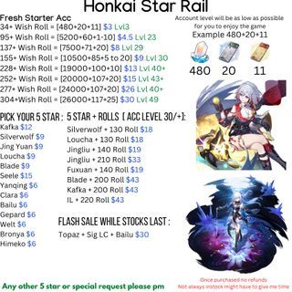 My own tier list after finishing MoC Honkai: Star Rail