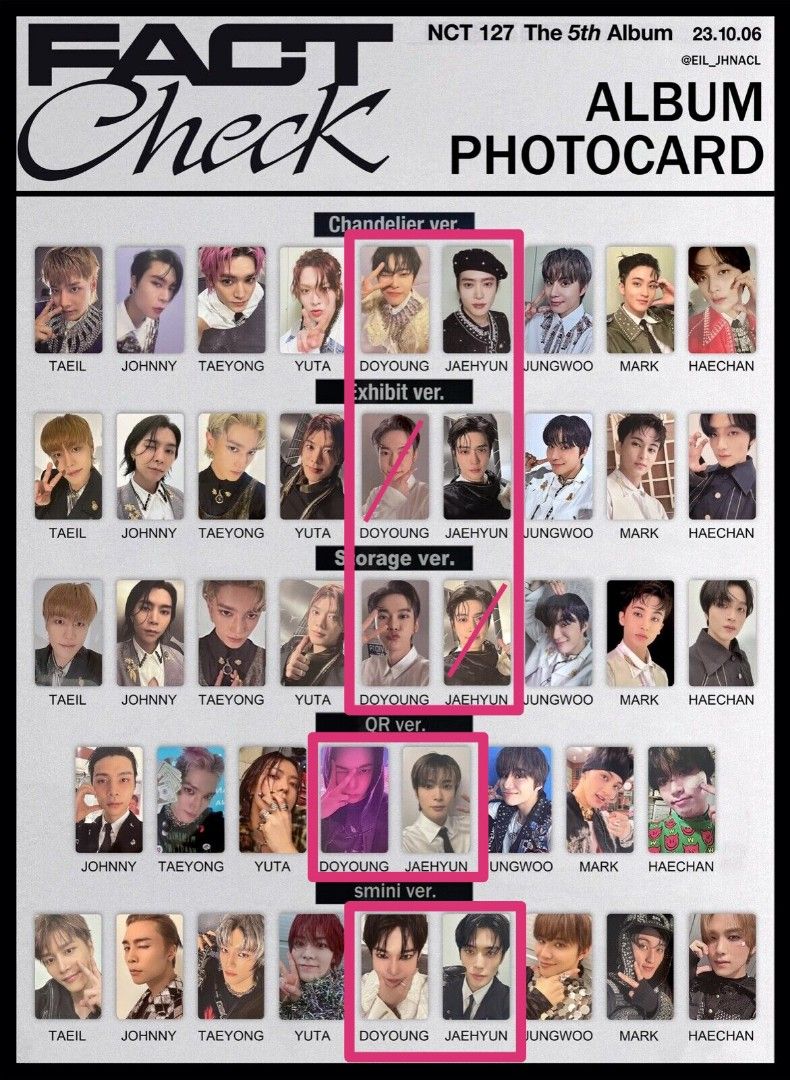 WTT] NCT 127 Fact Check Smini & QR inserts, Hobbies & Toys