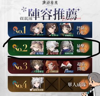（分類：）位於 。 由 whateveridname 提交（商品編號 1262646284，圖片 1）。簡介： 。