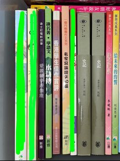 （分類：）位於 。 由 siul898 提交（商品編號 1252866184，圖片 1）。簡介： 。