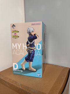 （分類：）位於 。 由 frlll 提交（商品編號 1262624445，圖片 1）。簡介： 。