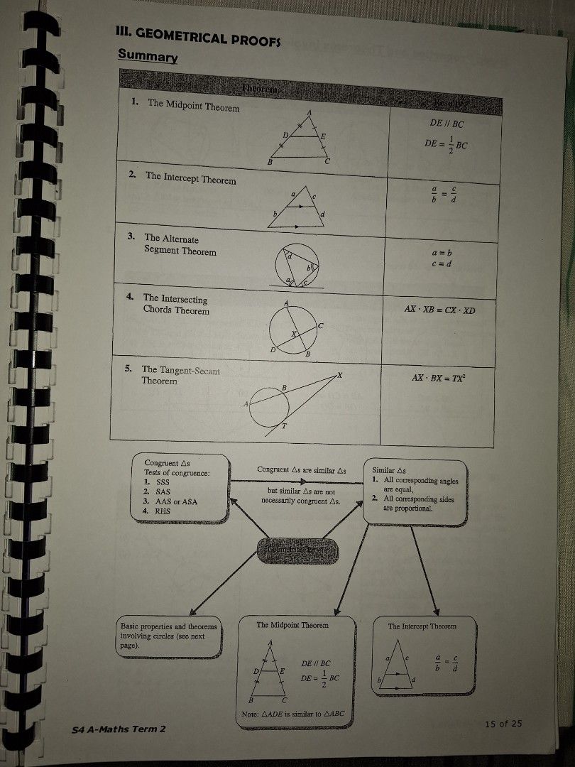 Sec4 Math Topics Sec4 Amath worksheets, Hobbies & Toys, Books & Magazines, Assessment ...