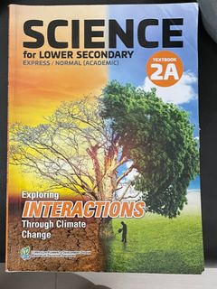 (Category: ) located in . Submitted by gciims (Listing ID 1262551232, Image 1). Description: .