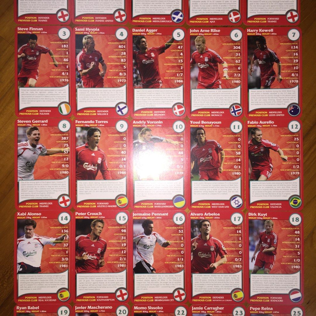 Liverpool top trumps 2019 sales