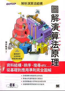 由 robe32791 (刊登 ID 1262793040，圖片 1) 提交，位於 的 (類別：)，說明：。
