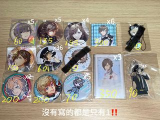 （分類：）位於 。 由 king0549 提交（商品編號 1250917835，圖片 1）。簡介： 。