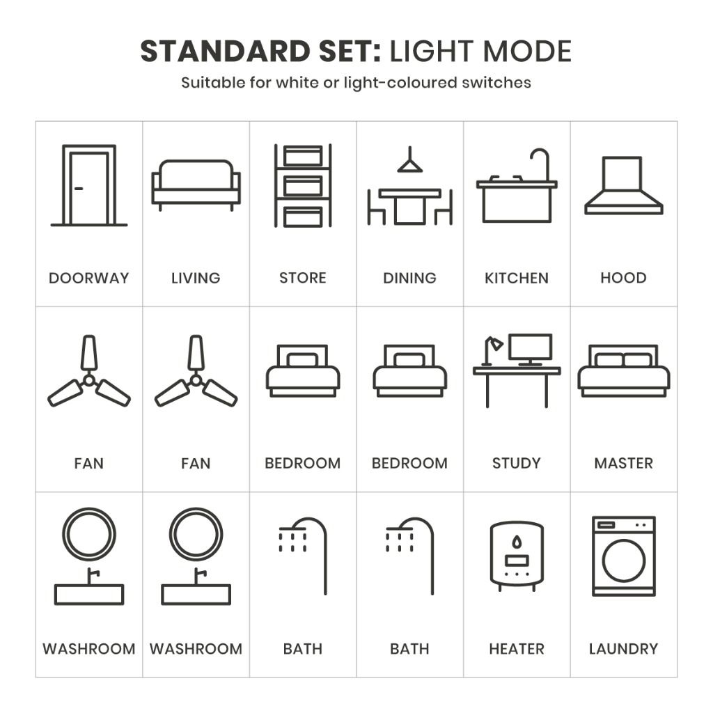 House Set / Pack Switch Label Sticker – Locally Designed Premium ...