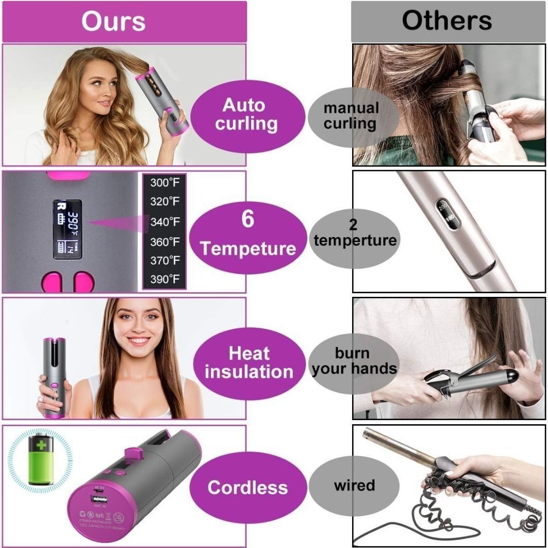 Curling outlet iron sale