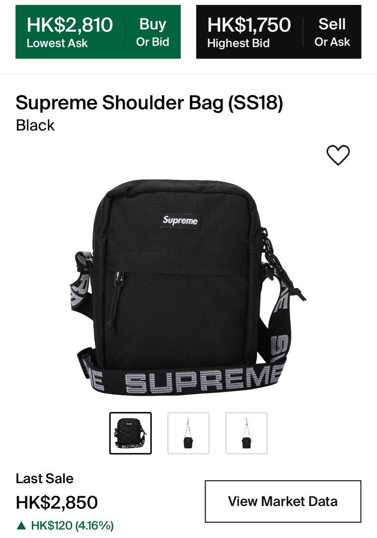 Supreme 18ss Shoulder Bag, 名牌, 手袋及銀包- Carousell