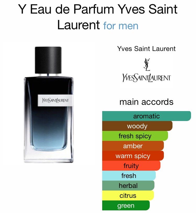 Yves saint sales laurent accords