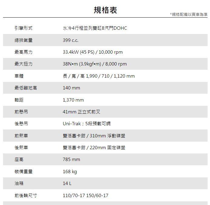 優惠活動歡迎詢問‼️【Kawasaki 奇司 UMi 】2023年式 Ninja400 萊姆綠 現車在店展售中 三年保固 照片瀏覽 7