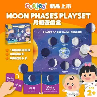 （分類：）位於 。 由 BabyCasa 提交（商品編號 1258190020，圖片 1）。簡介： 。