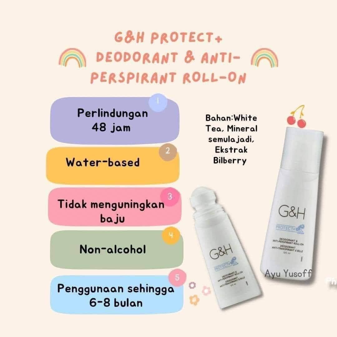 amway deodarant, Beauty & Personal Care, Fragrance & Deodorants on ...
