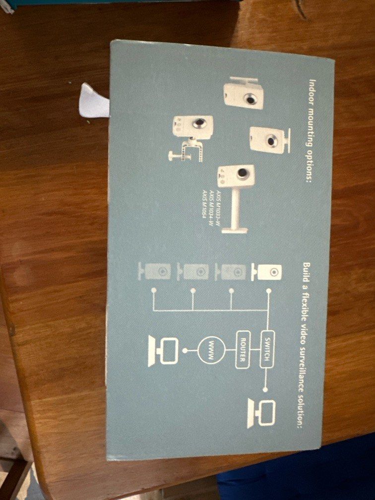 Axis m1013 network 2025 camera