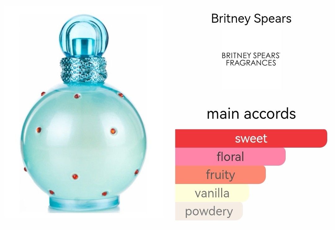 Britney spears hot sale circus perfume 100ml