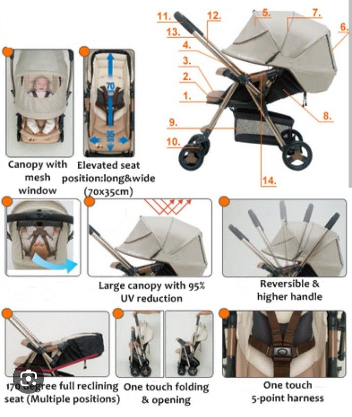 Combi Urban Walker Prestige Stroller Babies Kids Going Out
