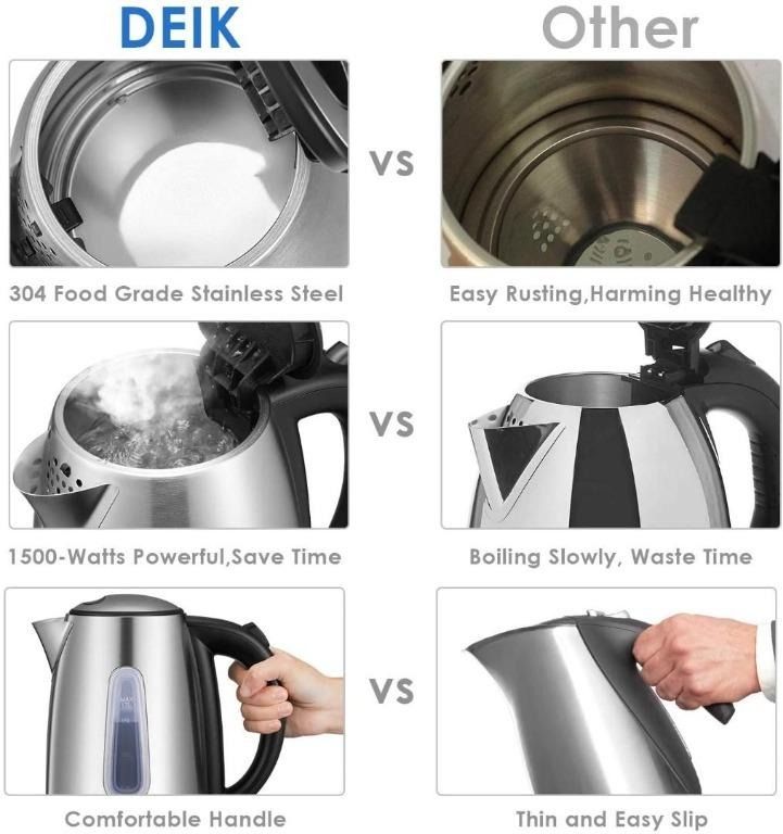 Electric Kettle 1.7L Fast 1500Watts Water Kettle, Premium 304 Stainless  Steel Durable Water Boiler with Professional Strix Thermostat Control, Auto  Shut Off With Boil Dry Protection, Silver 