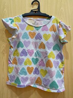 (Category: ) located in . Submitted by nsj_preloved (Listing ID 1258088270, Image 1). Description: .