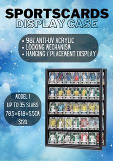 (Category: ) located in . Submitted by aptsportscards (Listing ID 1245139875, Image 1). Description: .