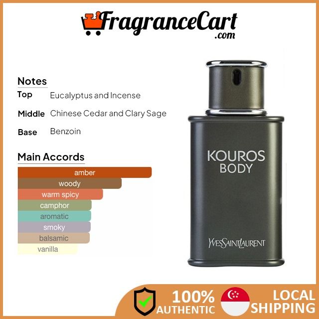 Body kouros 100ml on sale