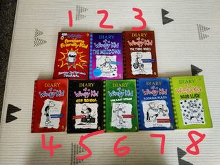 (Category: ) located in . Submitted by limgh (Listing ID 1262867633, Image 1). Description: .