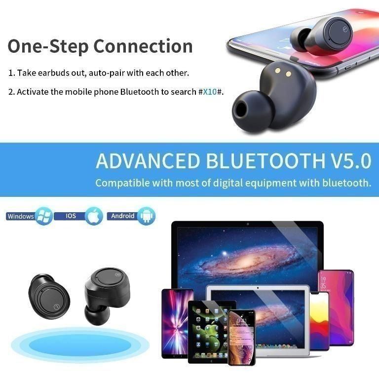 GRDE X10 TWS Wireless Earbuds Bluetooth 5.0 Headphones 105H Playtime with 3000 mAh Charging Case As Power Bank