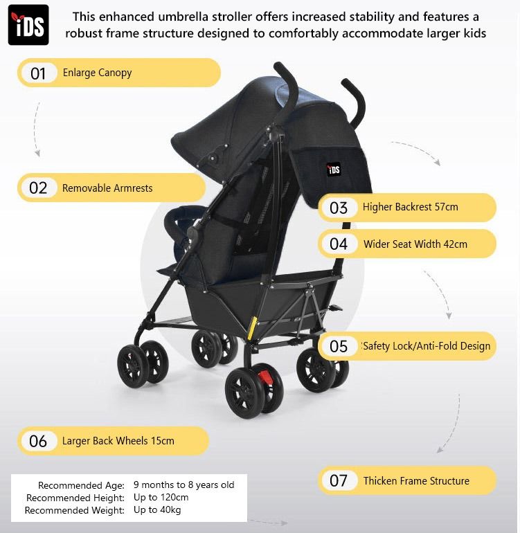 Big outlet umbrella stroller
