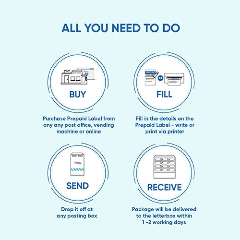 Singpost tracked letter box prepaid label, Everything Else on Carousell