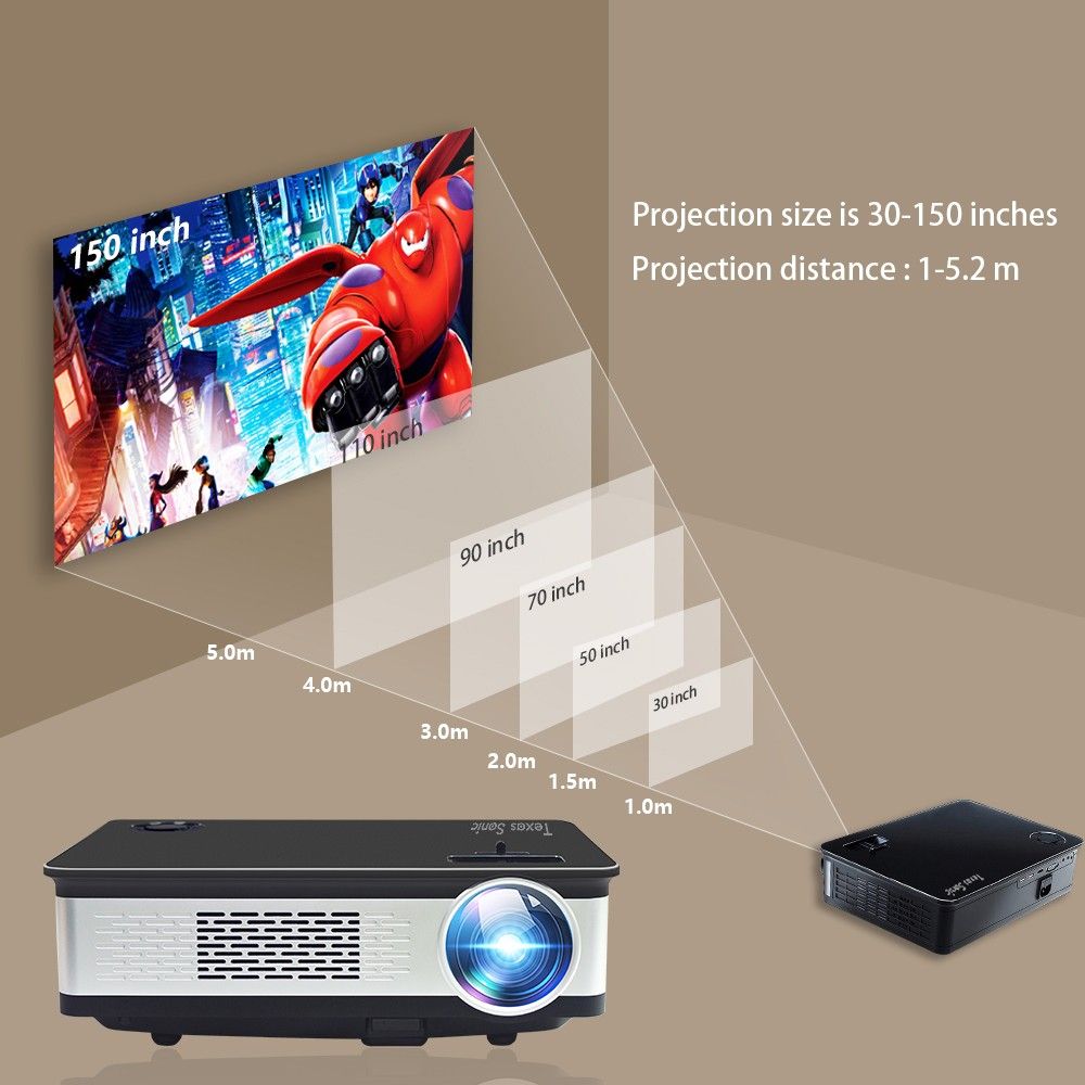 Texas Sonic W2 HD Projector, 家庭電器, 電視 & 其他娛樂, 投影機 - Carousell
