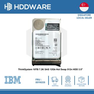 (Category: ) located in . Submitted by hddware (Listing ID 1262872903, Image 1). Description: .