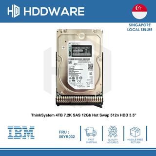(Category: ) located in . Submitted by hddware (Listing ID 1262872079, Image 1). Description: .