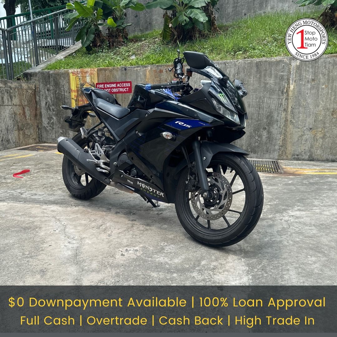 R15 v3 loan 2025 price
