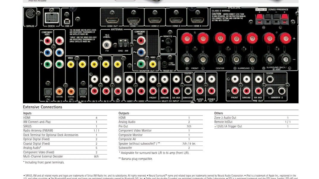 Yamaha Amplifier AV Receiver RXV665, Audio, Other Audio Equipment on