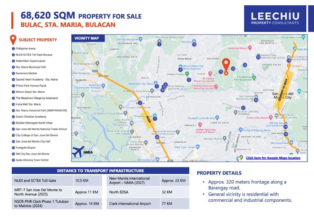 68,620 Sqm Bulacan Sta. Maria Land for Sale LPC, Property, For Sale