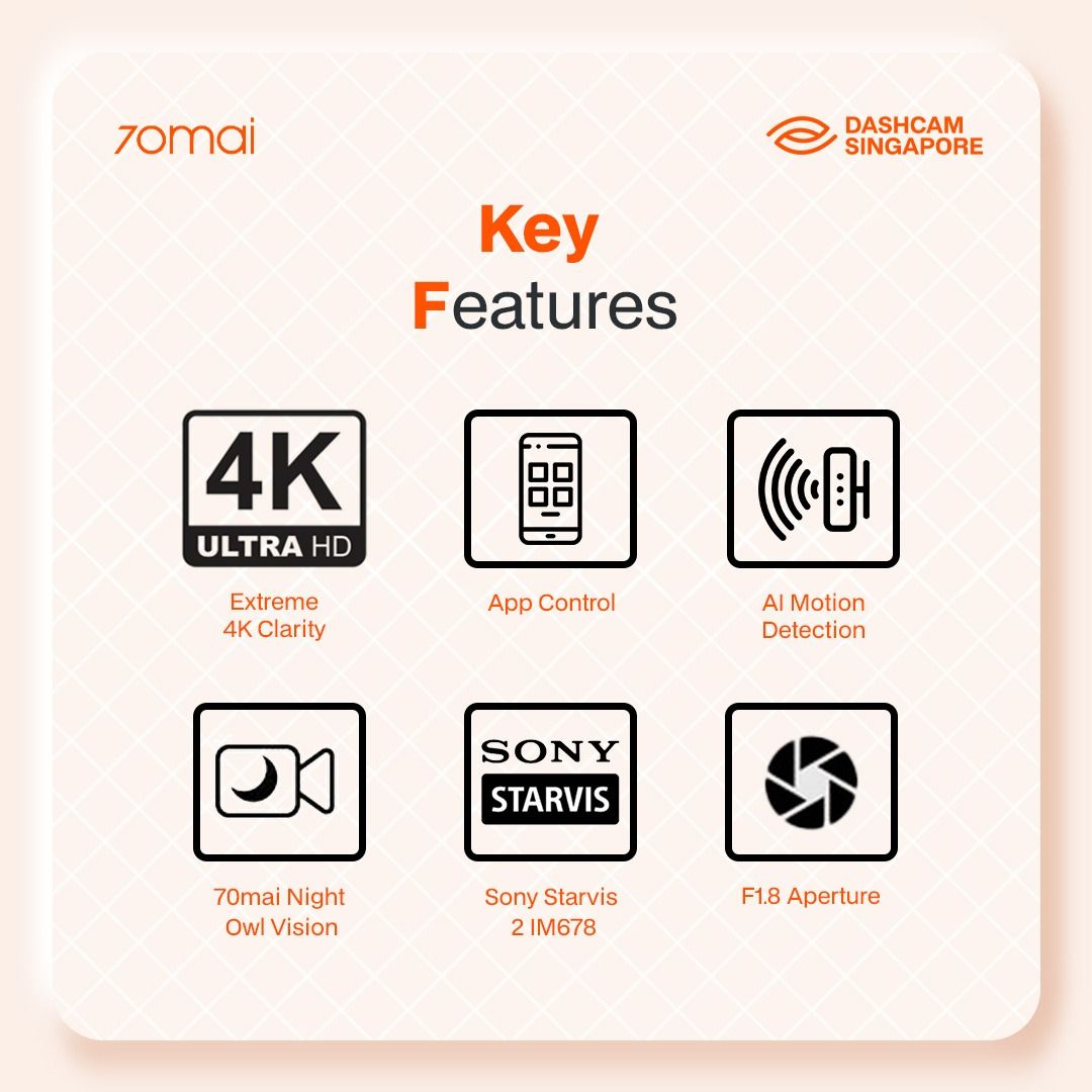 70mai-a810-with-4g-remote-monitoring-function-latest-4k-ultra-hd