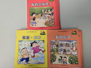 （分類：）位於 。 由 jantk18 提交（商品編號 1263029134，圖片 1）。簡介： 。
