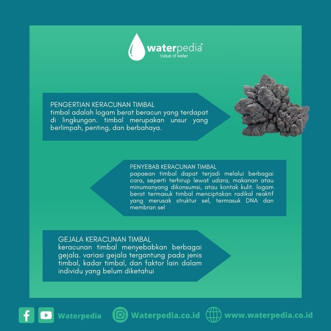 Apa itu timbal?, Desain & Kerajinan Tangan, Lainnya di Carousell