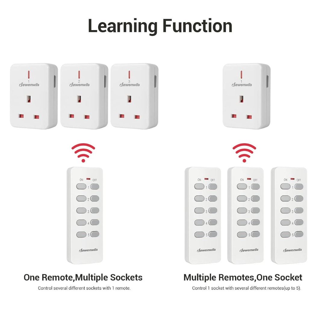 Remote Control Plug Socket Set – 3 Sockets + 1 Remote | 40m Range ...