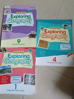 （分類：）位於 。 由 useful_used_stuff 提交（商品編號 1263063974，圖片 1）。簡介： 。
