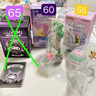 （分類：）位於 。 由 nomilkar98 提交（商品編號 1261647437，圖片 1）。簡介： 。